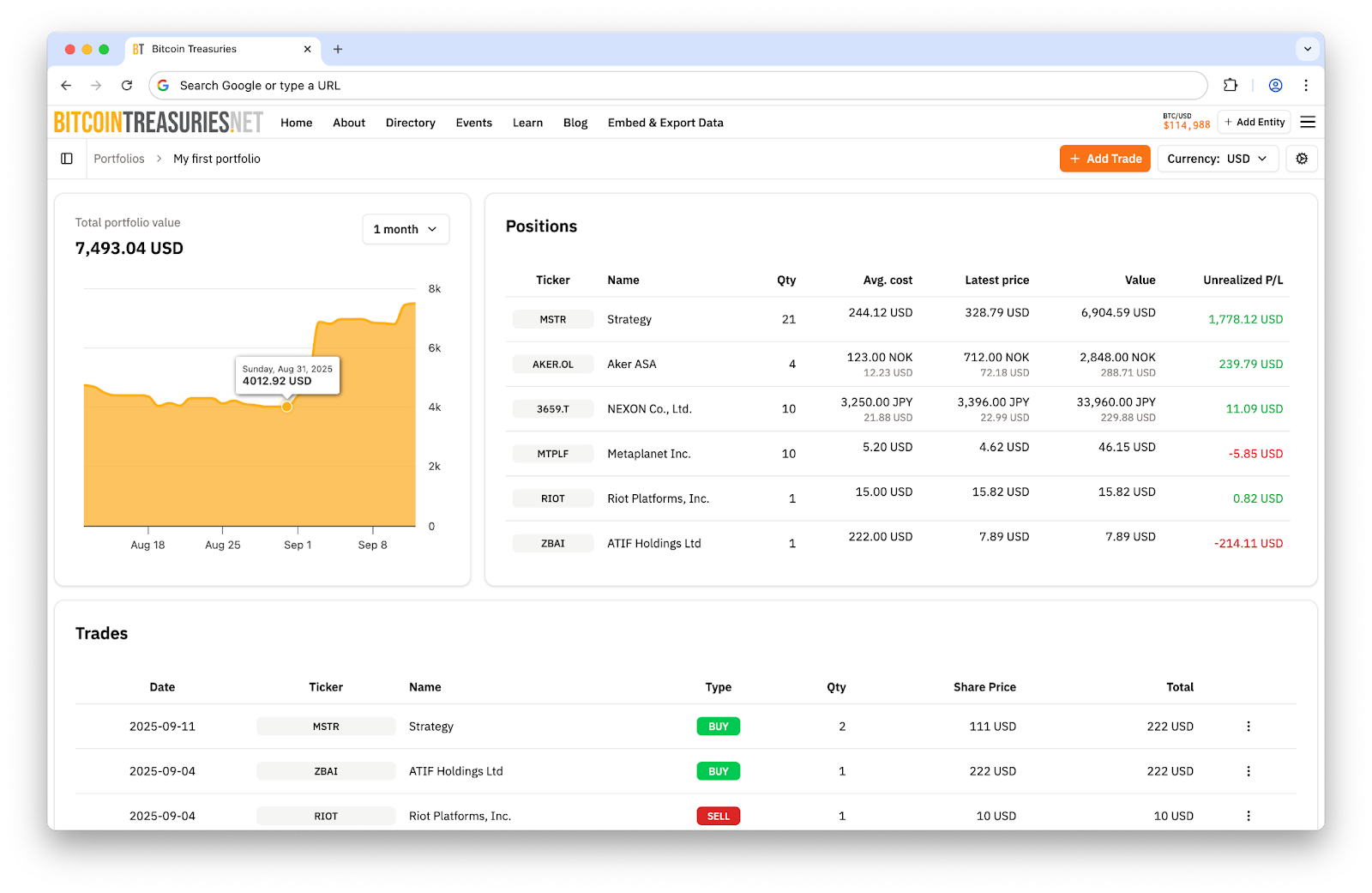Measure Your Bitcoin Treasury Stock Performance | Portfolio Tracking Is Now Live